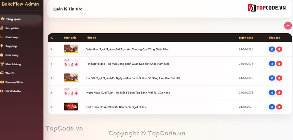 chat bot,Website chat,tích hợp,bán bánh